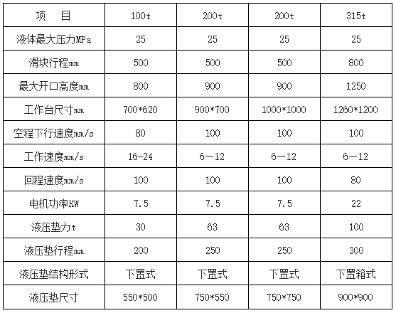 YQ27四柱雙動(dòng)拉伸液壓機(jī) YQ27四柱雙動(dòng)拉伸液壓機(jī)
