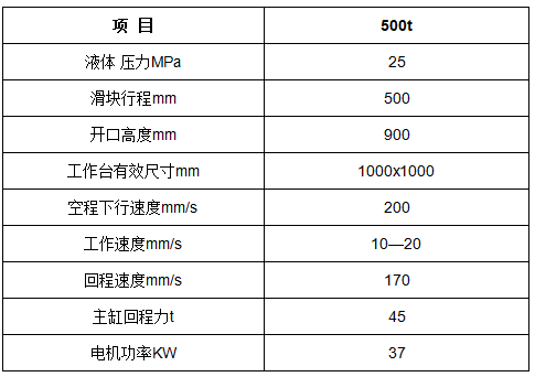 500噸汽車零部件熱擠壓液壓機(jī) 500噸汽車零部件熱擠壓液壓機(jī)