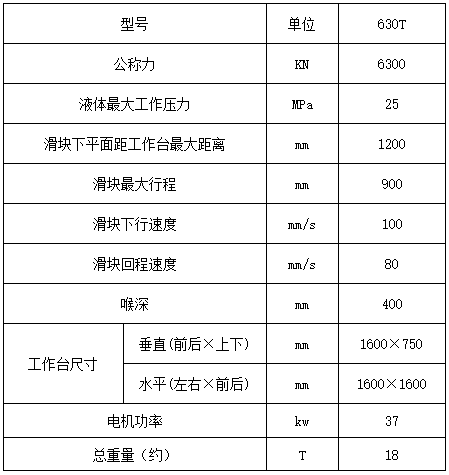 630噸四柱液壓機(jī)參數(shù) 630噸四柱液壓機(jī)參數(shù)
