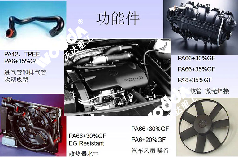 玻璃鋼復合材料液壓機在汽車上的應用 玻璃鋼復合材料液壓機在汽車上的應用