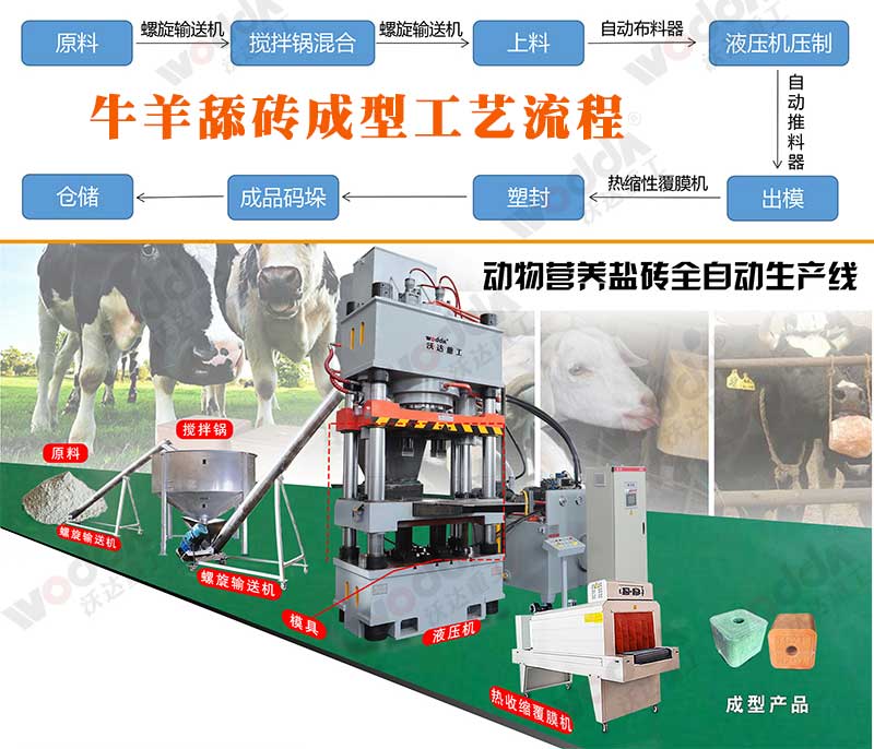 牛羊舔磚液壓機 牛羊舔磚液壓機