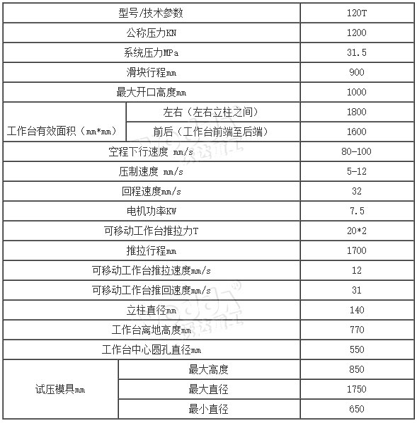 120噸輪胎模具試驗(yàn)機(jī)參數(shù) 120噸輪胎模具試驗(yàn)機(jī)參數(shù)