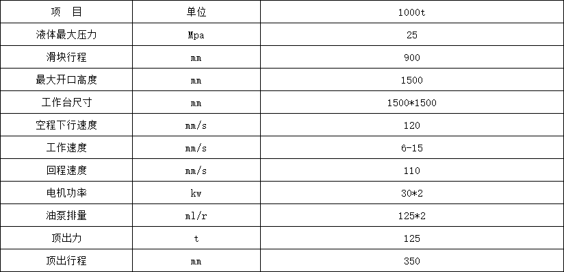 1000噸鎂碳磚成型液壓機(jī)參數(shù) 1000噸鎂碳磚成型液壓機(jī)參數(shù)