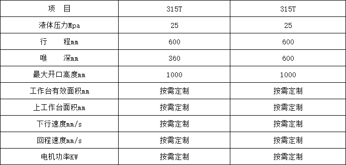 315噸單臂液壓機參數(shù) 315噸單臂液壓機參數(shù)
