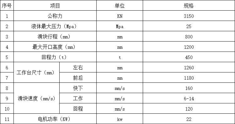 315噸框架式液壓機(jī)參數(shù) 315噸框架式液壓機(jī)參數(shù)