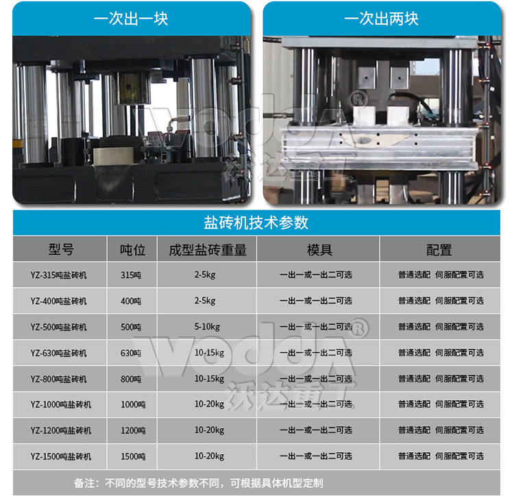 全自動鹽磚機(jī)技術(shù)參數(shù) 全自動鹽磚機(jī)技術(shù)參數(shù)