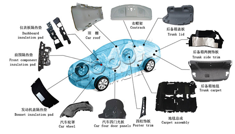 液壓機 液壓機